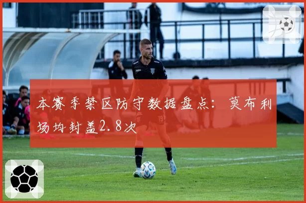 本赛季禁区防守数据盘点：莫布利场均封盖2.8次